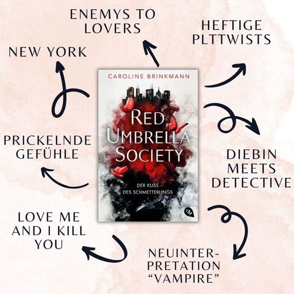 Produktbild: Red Umbrella Society &ndash; Der Kuss des Schmetterlings