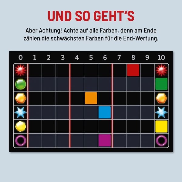 Produktbild: Einfach Genial Das Kartenspiel