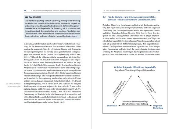 Produktbild: Handbuch Zusammenarbeit mit Eltern
