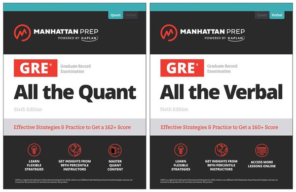 Produktbild: All the GRE