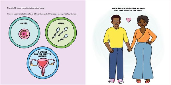 Produktbild: All About Where Babies Come From