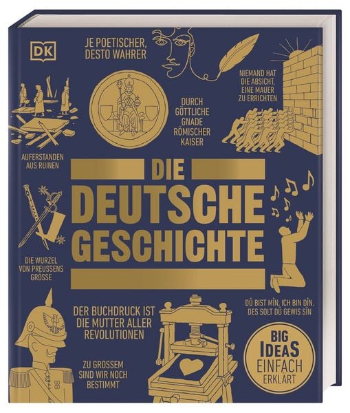 Produktbild: Big Ideas. Die deutsche Geschichte