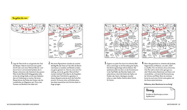 Produktbild: Let's sketch! Alles &uuml;ber Sketchnotes &ndash; Mit Icons und Symbolen Ideen visualisieren, Alltag optimieren, Freizeit organisieren