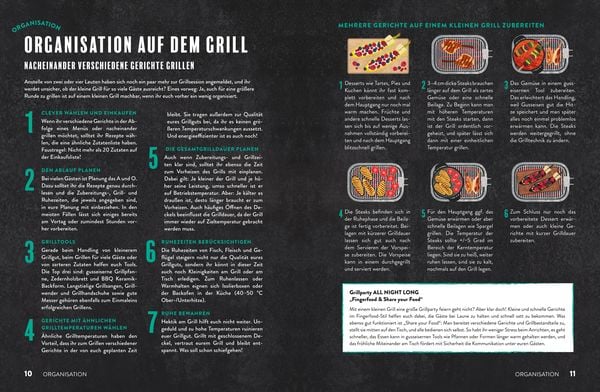 Weber’s Grillen auf dem Balkon