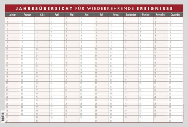 Produktbild: Jahres&uuml;bersicht f&uuml;r wiederkehrende Ereignisse - immerw&auml;hrend - (49,5 x 33,5)