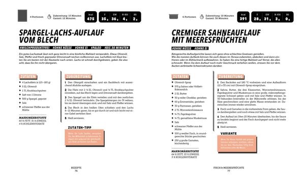 Produktbild: Easy Keto &ndash; Einfach schlank!