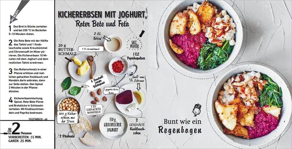 Produktbild: Buddha Bowls - die besten Rezepte f&uuml;r K&ouml;rper und Seele: ausgewogen, lecker, vollwertig