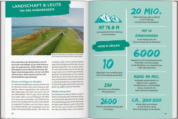 Produktbild: MARCO POLO OUTDOOR GUIDE Reisef&uuml;hrer Nordseek&uuml;ste Schleswig-Holstein