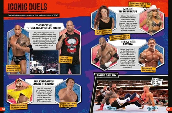Produktbild: WWE Annual 2027