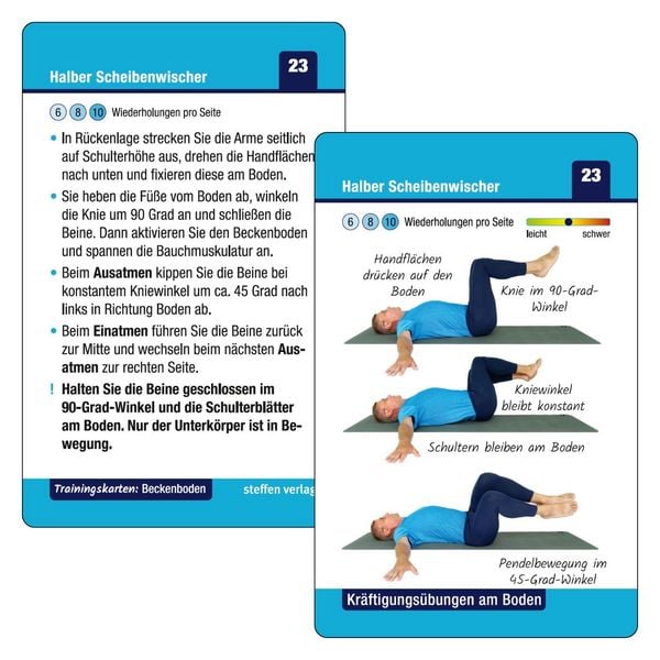 Produktbild: Trainingskarten Beckenboden