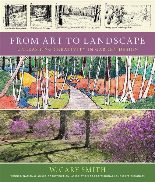 Produktbild: From Art To Landscape
