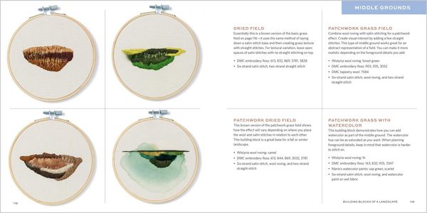 Produktbild: The Stitched Landscape