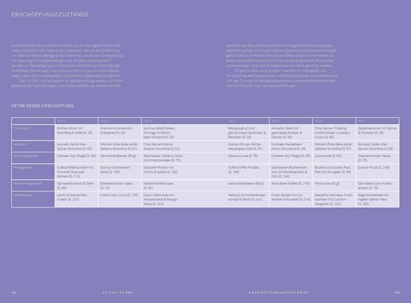 Produktbild: Das gro&szlig;e Detox Kochbuch