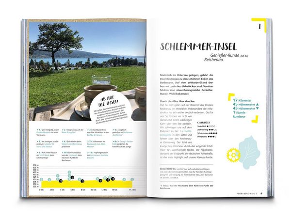 Produktbild: KOMPASS Radvergn&uuml;gen Bodensee