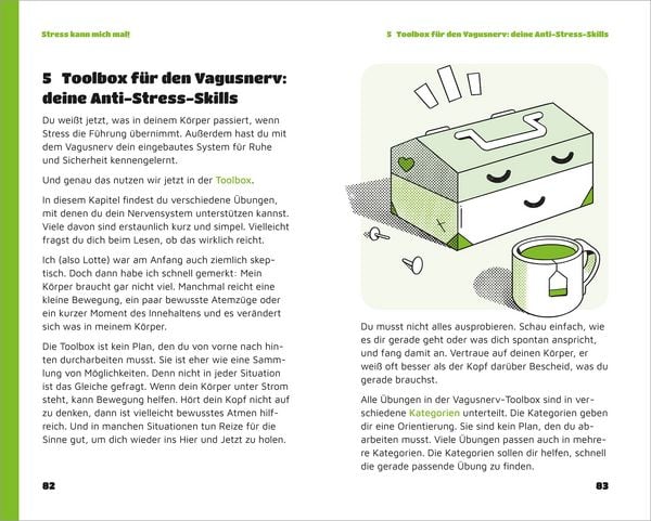 Produktbild: Stress kann mich mal!