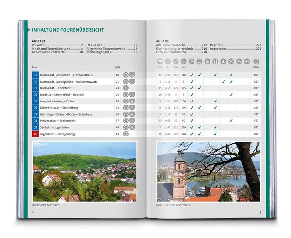 Produktbild: KOMPASS Wanderf&uuml;hrer Odenwald, 60 Touren