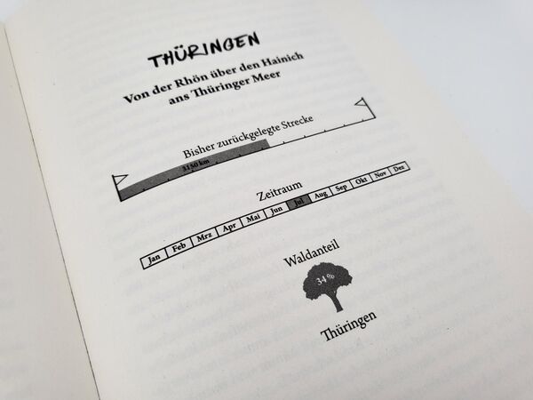 Produktbild: Der Waldwanderer