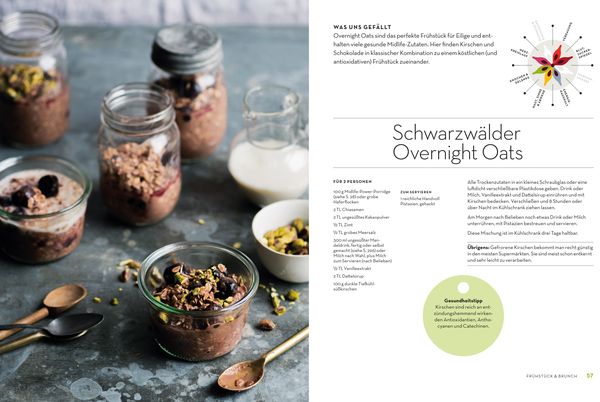 Produktbild: Midlife Kitchen