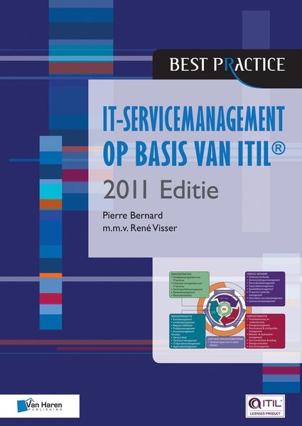 Produktbild: IT-servicemanagement op basis van ITIL&reg; 2011 Editie
