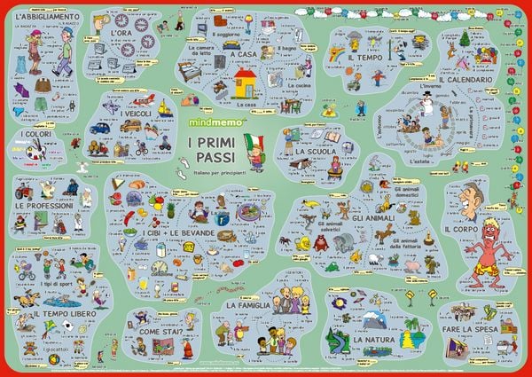 Produktbild: mindmemo Lernposter - I primi passi - Italienisch f&uuml;r Anf&auml;nger - spielend Italienisch lernen Kinder