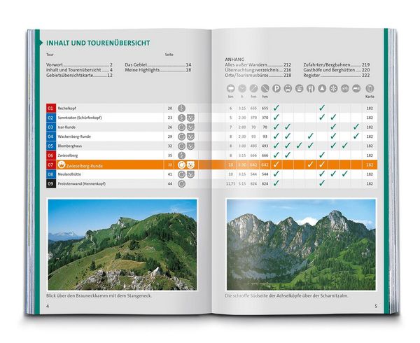 Produktbild: KOMPASS Wanderf&uuml;hrer Isarwinkel, Bad T&ouml;lz, Lenggries, Walchensee, 60 Touren