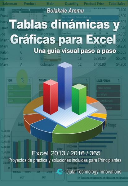 Produktbild: Tablas din&aacute;micas y Gr&aacute;ficas para Excel