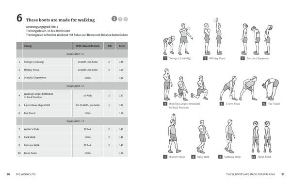 Produktbild: 50 Workouts mit der Kettlebell