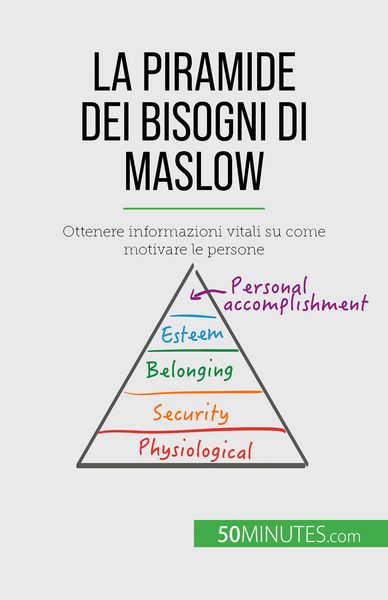 Produktbild: La piramide dei bisogni di Maslow