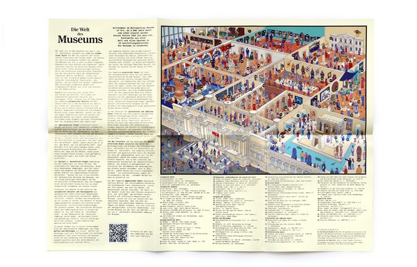 Produktbild: Die Welt des Museums