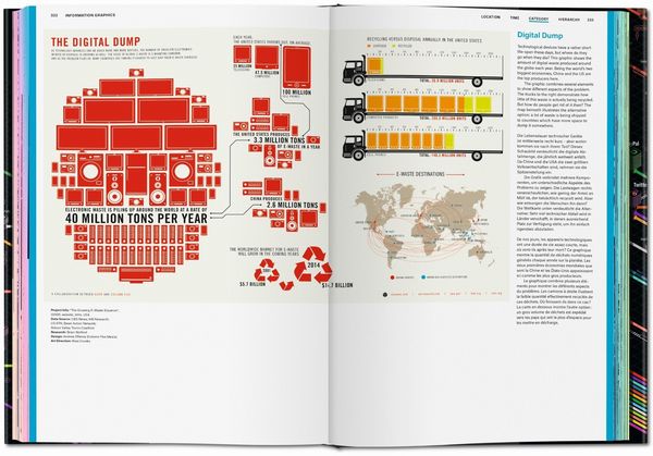 Produktbild: Information Graphics