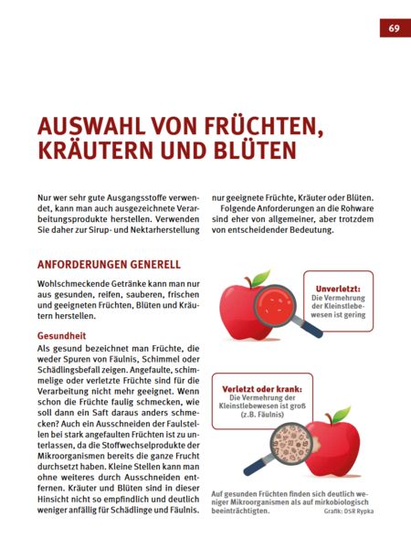 Produktbild: Obsts&auml;fte, Sirup & Nektar