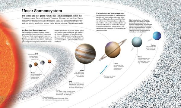 Produktbild: Astronomie