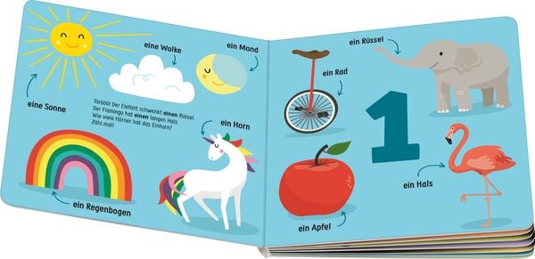 Produktbild: Edition Piepmatz: Welche Zahlen kennst du schon? 1, 2, 3 &ndash; so viele