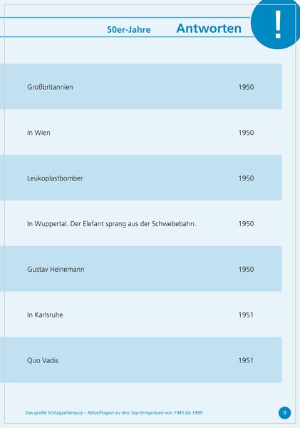 Produktbild: Das gro&szlig;e Schlagzeilen-Quiz. R&auml;tselfragen zu den Top-Ereignissen von 1950 bis 1999