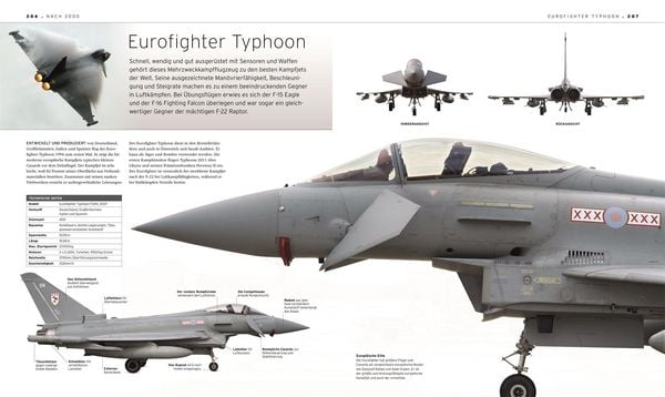 Produktbild: Das Flugzeug-Buch