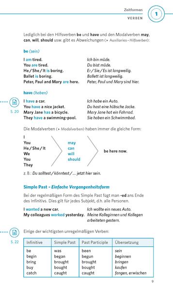 Produktbild: PONS Grammatik kurz & bündig Englisch