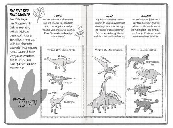 Produktbild: Ein Fall f&uuml;r die Forscher-Kids 4. Dino in Not