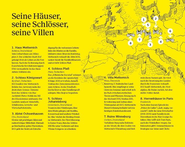 Produktbild: Der kleine metternich