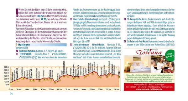 Produktbild: Bahntrassen- und Fluss-Radwege Bergisches Land