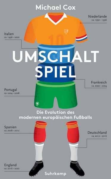Umschaltspiel, Taschenbuch von Michael Cox, Suhrkamp, 978-3-518-47076-3