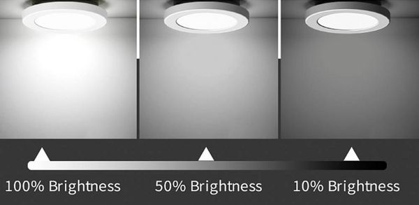 Produktbild: Heitronic 501377 Le Mans LED-Einbauleuchte LED 18W Wei&szlig;