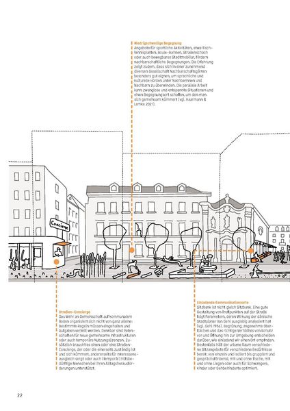 Produktbild: Manifest der freien Stra&szlig;e