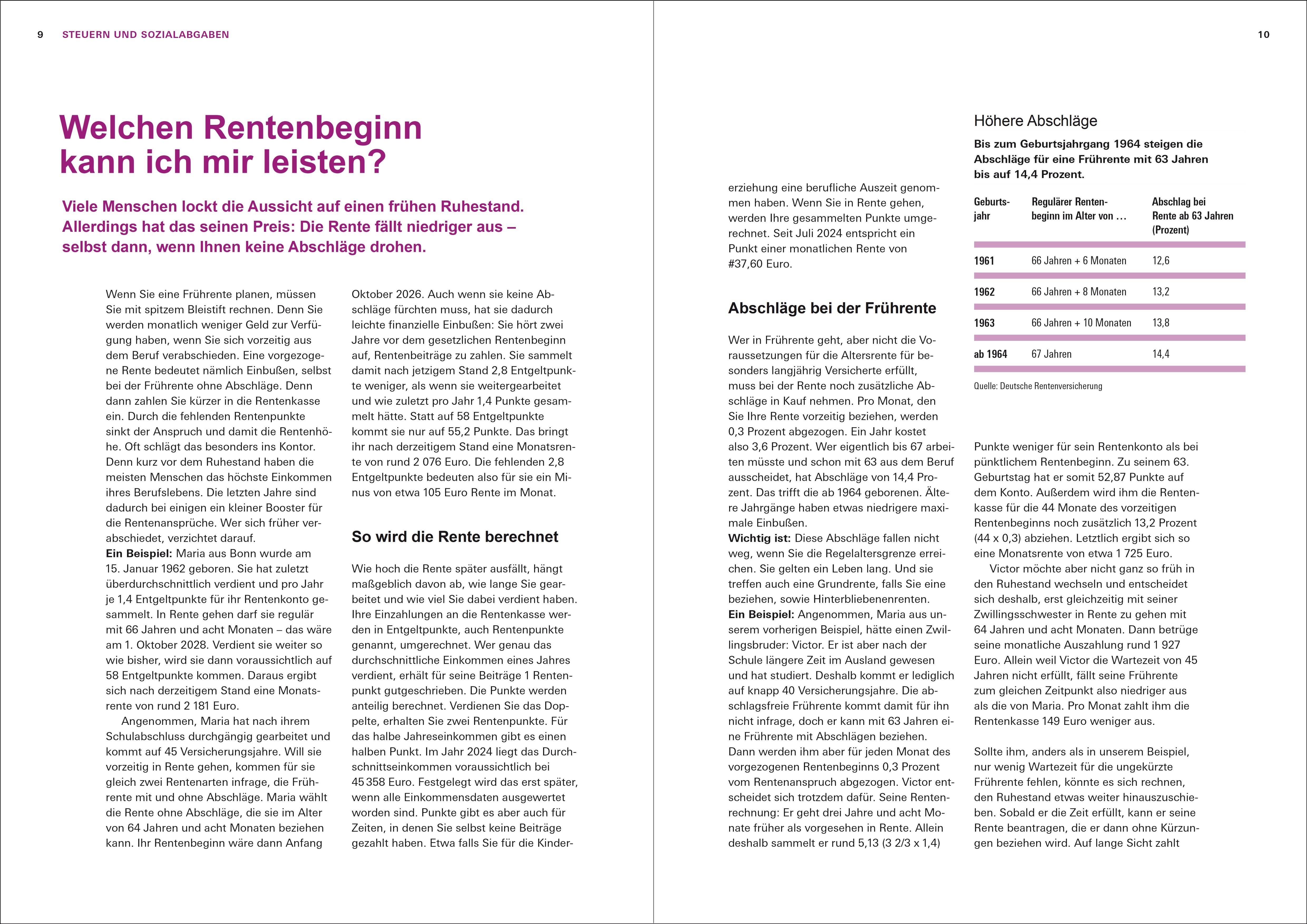 Produktbild: Das Renten-Set