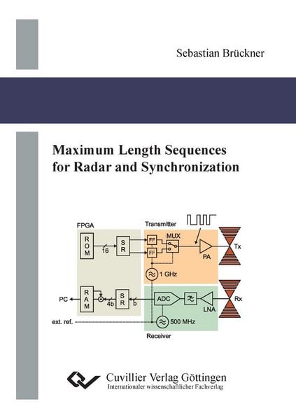 Produktbild: Maximum Length Sequences for Radar and Synchronization
