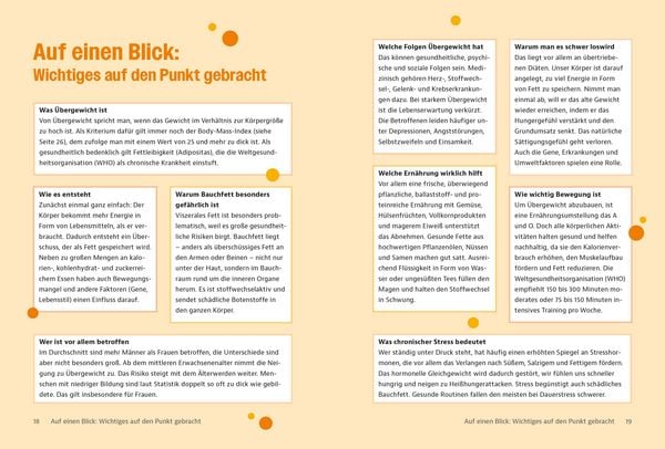 Produktbild: Gesund mit Visite &ndash; das Bauch-weg-Programm