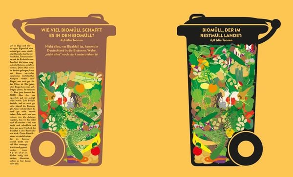 Produktbild: Wie viel Regenwald passt auf dieses Brot?