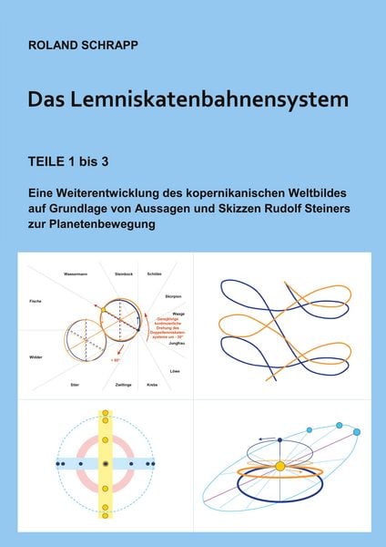 Produktbild: Das Lemniskatenbahnensystem