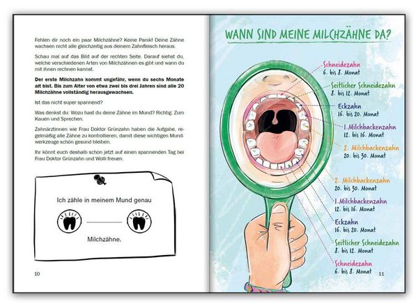 Produktbild: Nie mehr Karies! Wie Kinderz&auml;hne gesund werden und bleiben: mit Prophylaxe-Tipps aus der Kinderzahnarztpraxis und ausf&uuml;hrlichem Rezepte-Teil zu zahngesunder Ern&auml;hrung