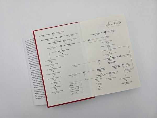 Produktbild: Matriarchin