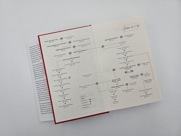 Produktbild: Matriarchin